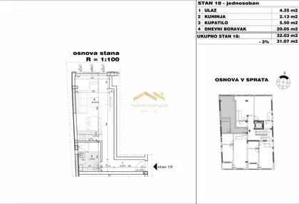 Sajmište | 4zida.rs