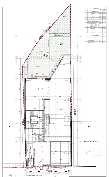 Vojvode Stepe | 4zida.rs