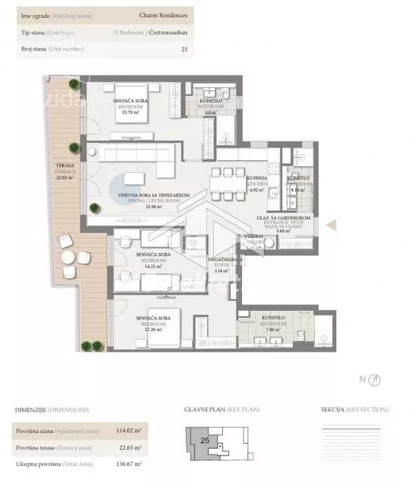 Četvorosoban stan | 4zida