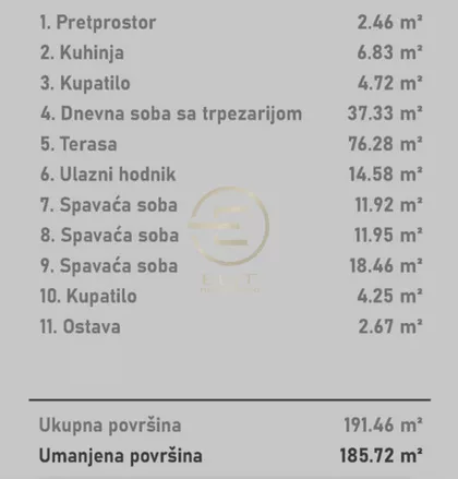 Rotkvarija | 4zida.rs
