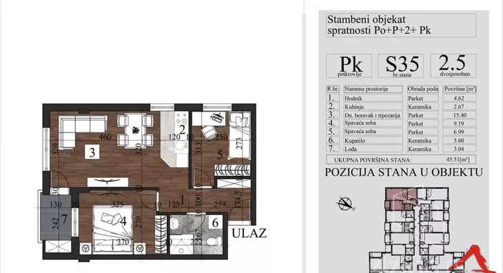 Dvoiposoban stan | 4zida