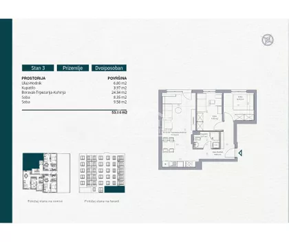 Stara Bežanija | 4zida.rs