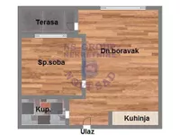 Sajmište, Gradske lokacije, Novi Sad | 4zida.rs