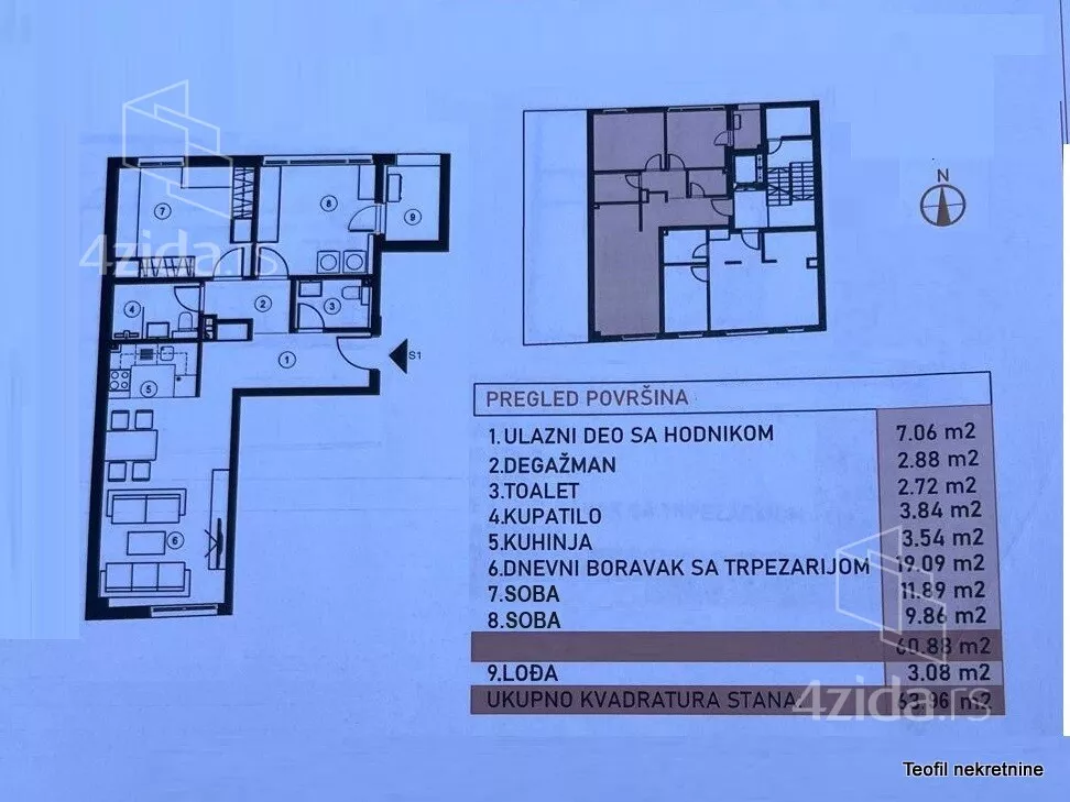 Dvoiposoban stan | 4zida