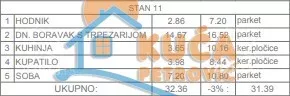 Jednoiposoban stan | 4zida