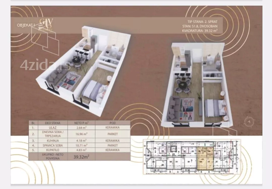 Dvoiposoban stan | 4zida