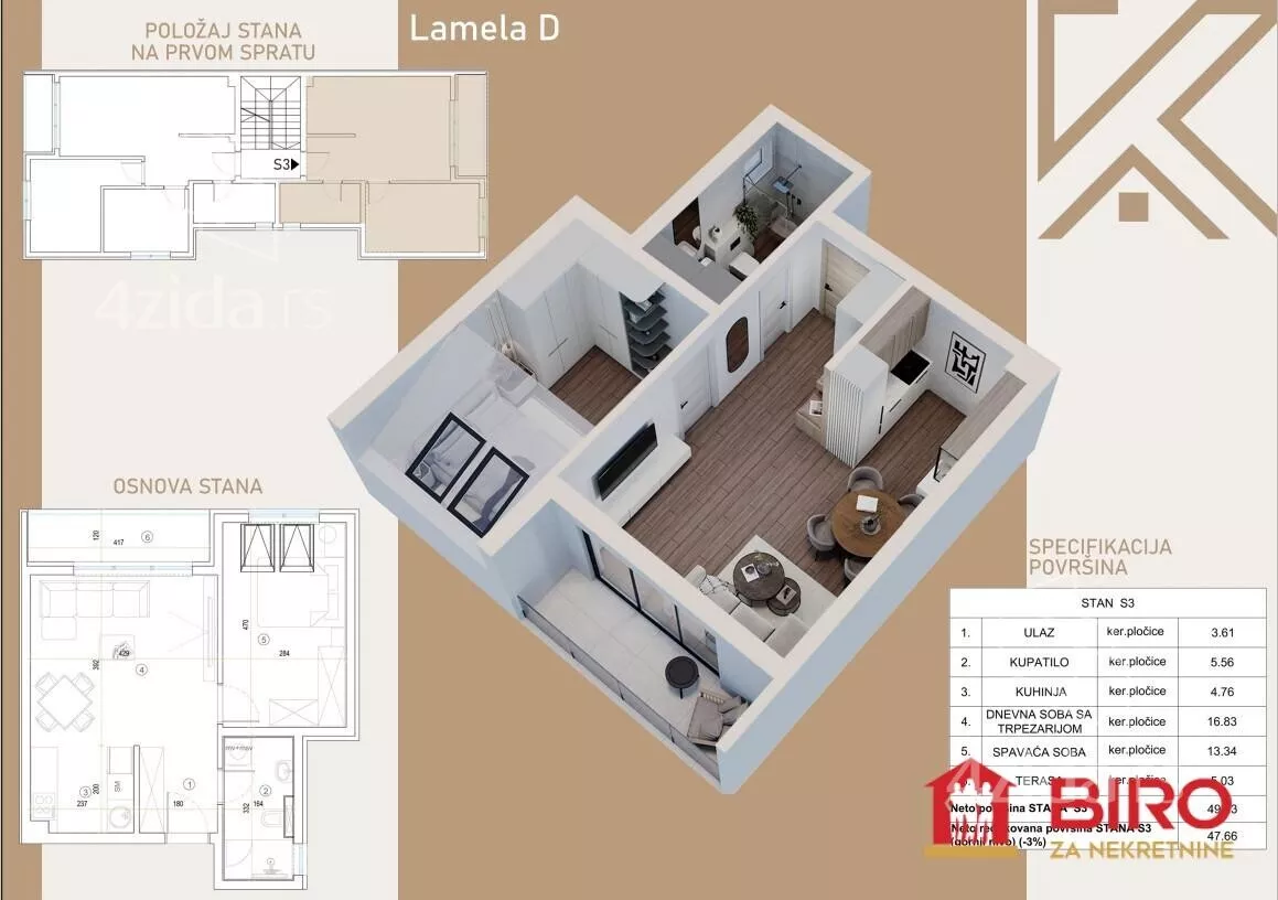 Dvosoban stan | 4zida