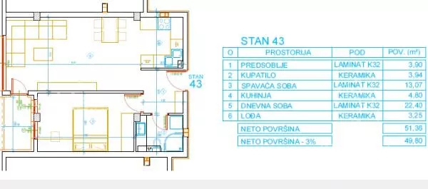 Jednoiposoban stan | 4zida