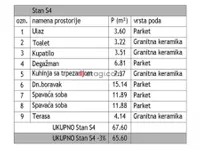 Medijana, Gradske lokacije, Niš | 4zida.rs