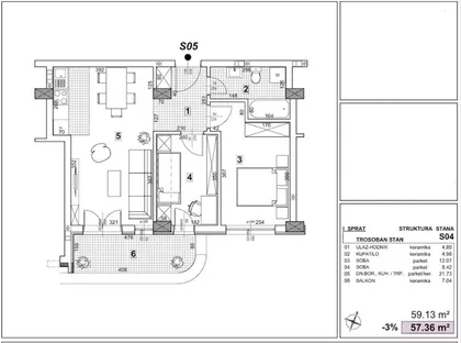 Bulevar Patrijarha Pavla (Somborski Bulevar) | 4zida.rs