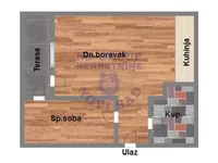 Telep, Gradske lokacije, Novi Sad | 4zida.rs