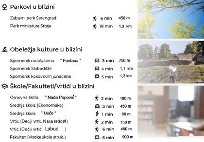 Bruski put 2 | 4zida.rs