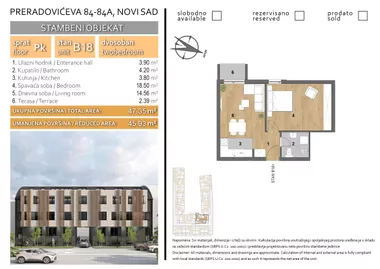Petrovaradin | 4zida.rs
