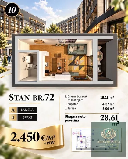 Centar | 4zida.rs
