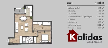 Novi Sad - Centar | 4zida.rs