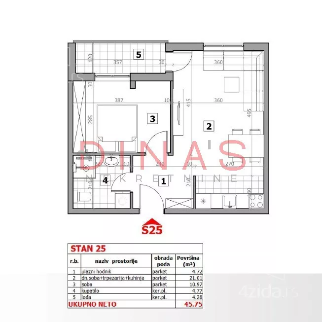 Dvosoban stan | 4zida