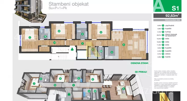 Četvorosoban stan | 4zida