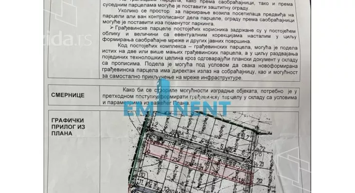 Građevinsko zemljište | 4zida