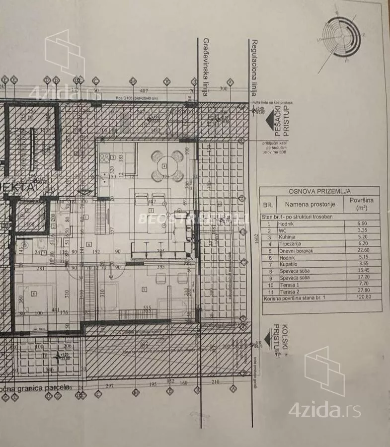 Četvorosoban stan | 4zida