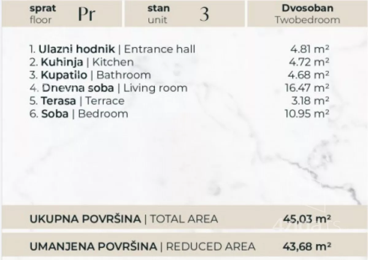 Dvosoban stan | 4zida