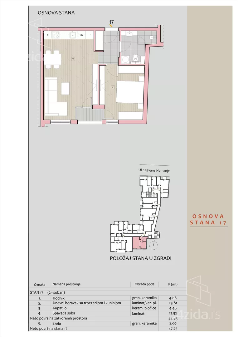 Trosoban stan | 4zida