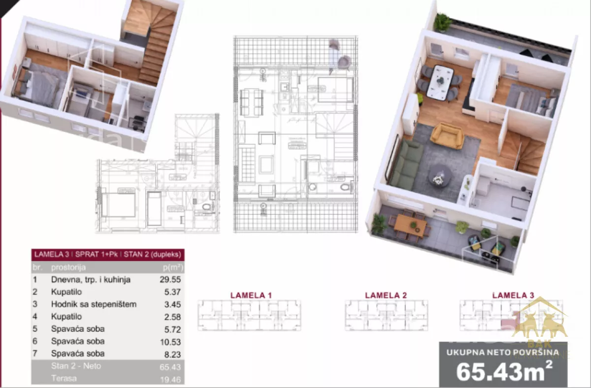 Četvorosoban stan | 4zida