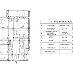 Adice, Gradske lokacije, Novi Sad, 2.5 stan | 4zida.rs