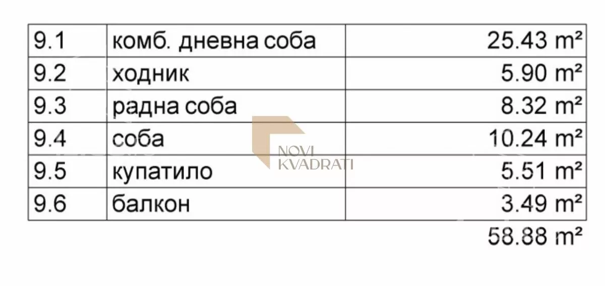 Trosoban stan | 4zida