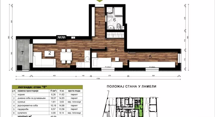 Dvosoban stan | 4zida