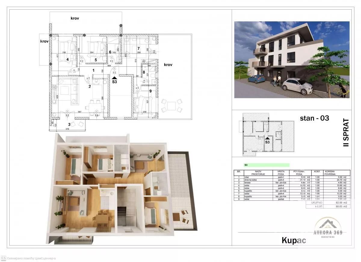 Građevinsko zemljište | 4zida