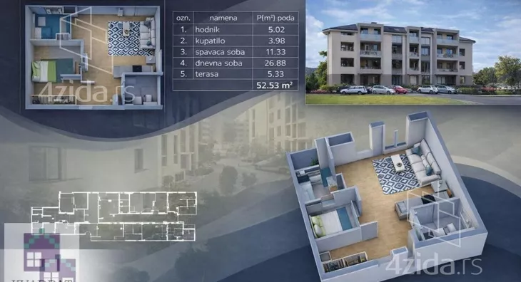 Jednoiposoban stan | 4zida