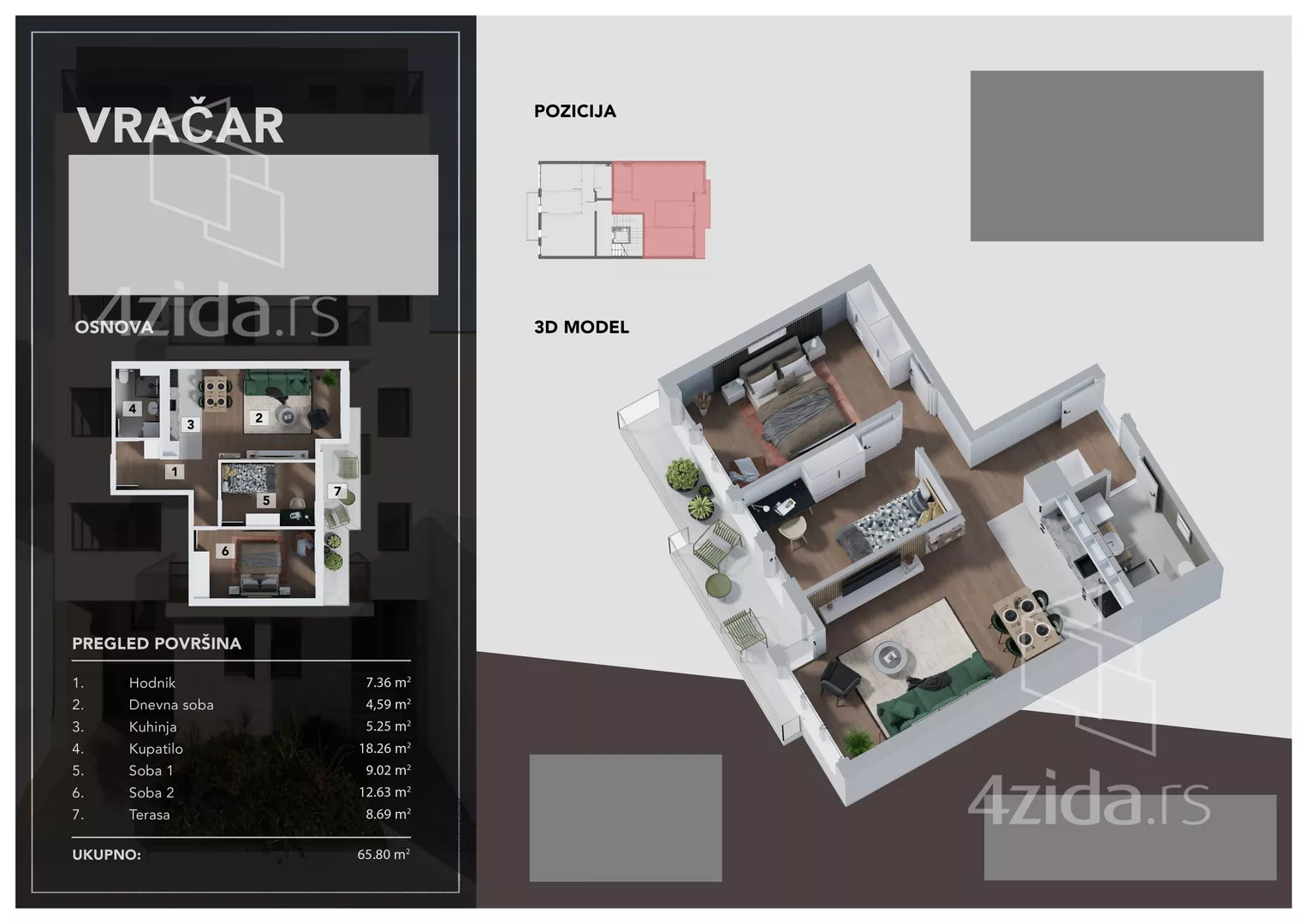 Dvosoban stan | 4zida