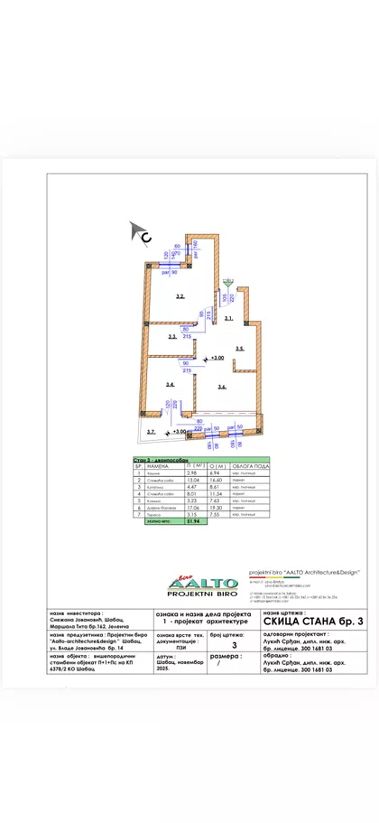 Janka Veselinovića 11 | 4zida.rs