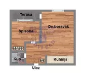 Novi Sad, Gradske lokacije, Adice | 4zida.rs | 4zida.rs