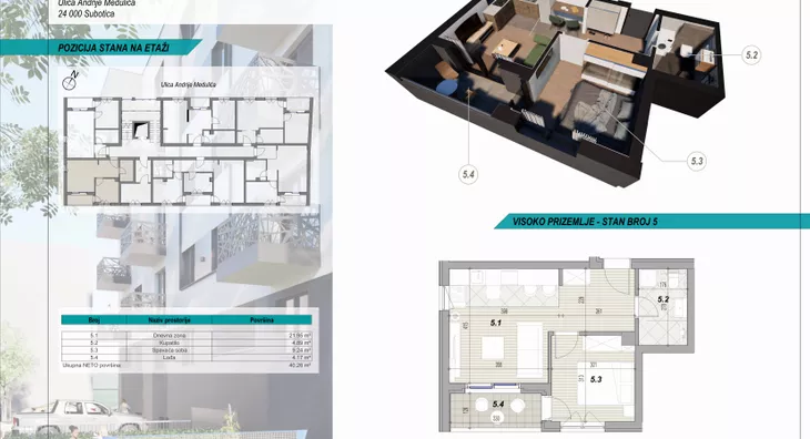 Dvosoban stan | 4zida