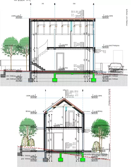 Mare Jakovljević | 4zida.rs