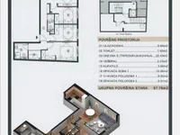 Banovo Brdo, Čukarica opština, Beograd | 4zida.rs