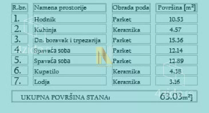 Trosoban stan | 4zida