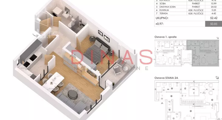 Dvosoban stan | 4zida