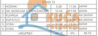 Dvoiposoban stan | 4zida