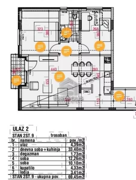 Trosoban stan | 4zida