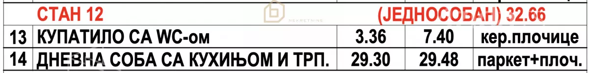 Jednosoban stan | 4zida