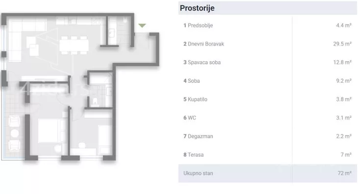 Trosoban stan | 4zida