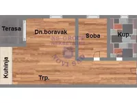 Adice, Gradske lokacije, Novi Sad | 4zida.rs