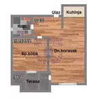 Sadovi, Petrovaradin, Gradske lokacije, Novi Sad | 4zida.rs | 4zida.rs