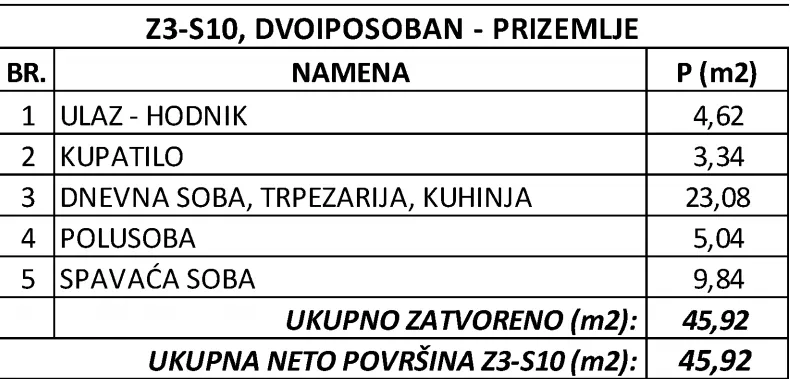 Dvoiposoban stan | 4zida