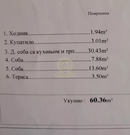 Centar | 4zida.rs