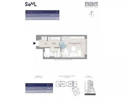 Omladinskih brigada | 4zida.rs