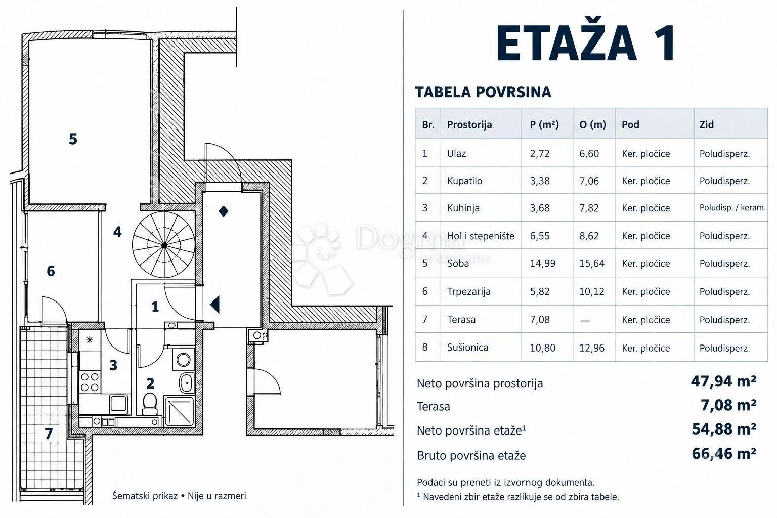 Troiposoban stan | 4zida