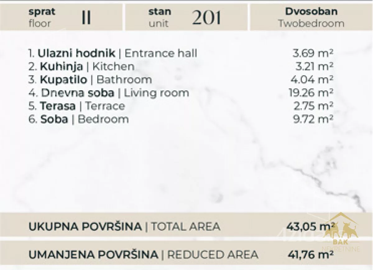 Dvosoban stan | 4zida